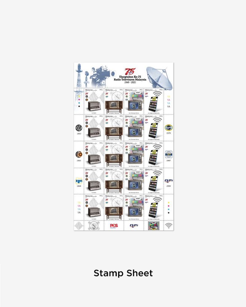 RTM 75th Anniversary Stamp Sheet