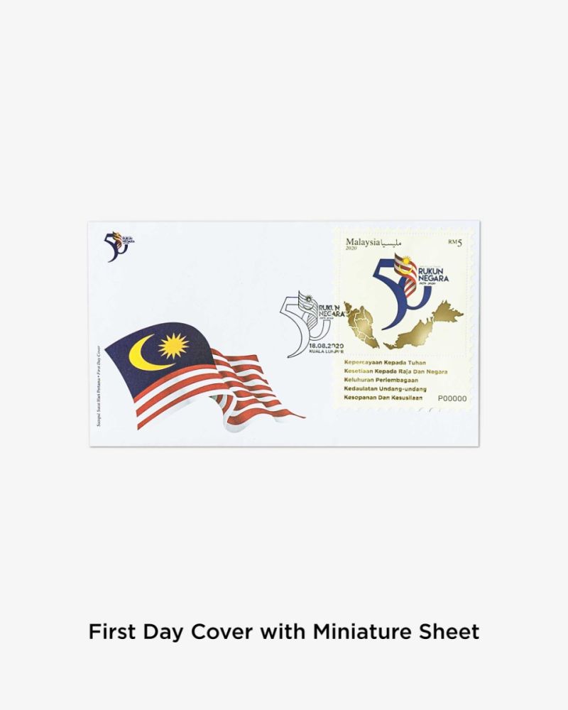 Kitar Semula - Ekonomi Kitaran Folder Set