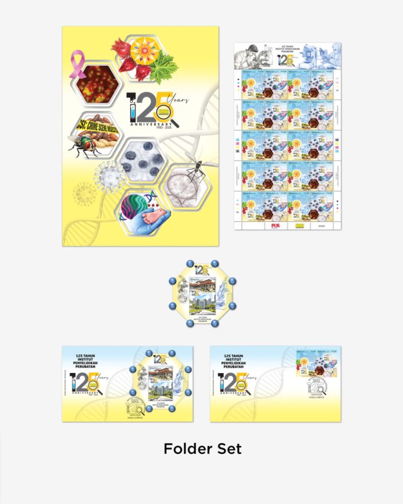 125 TAHUN INSTITUT PENYELIDIKAN PERUBATAN FOLDER SET 