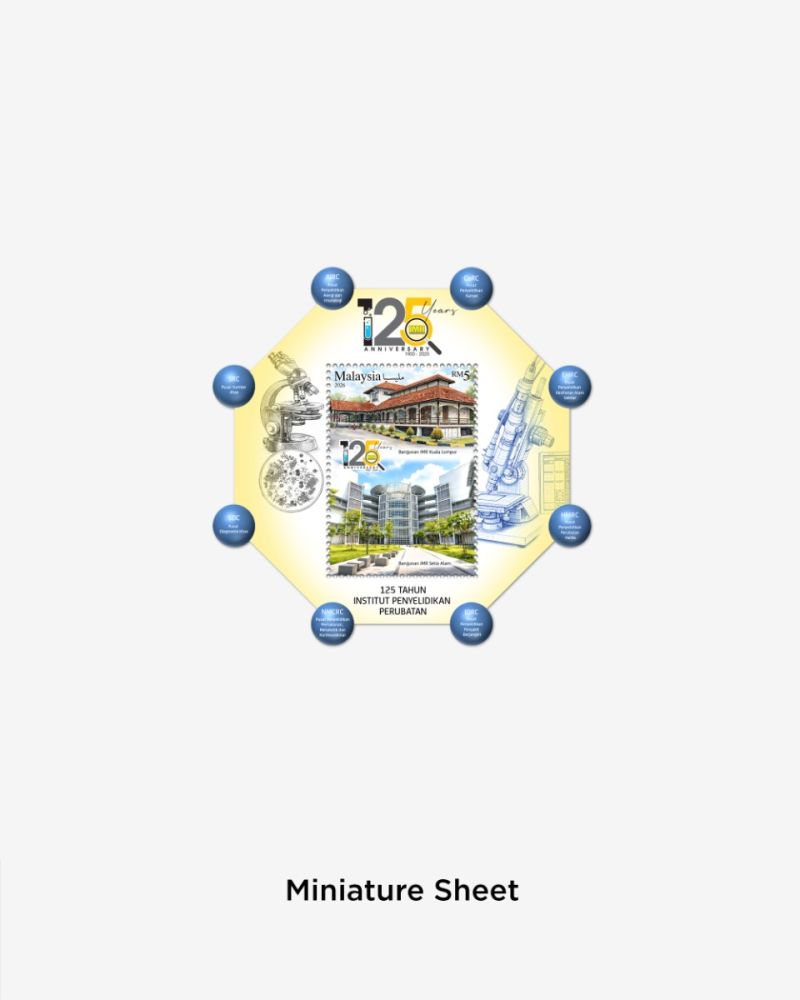 125 TAHUN INSTITUT PENYELIDIKAN PERUBATAN MINIATURE SHEET